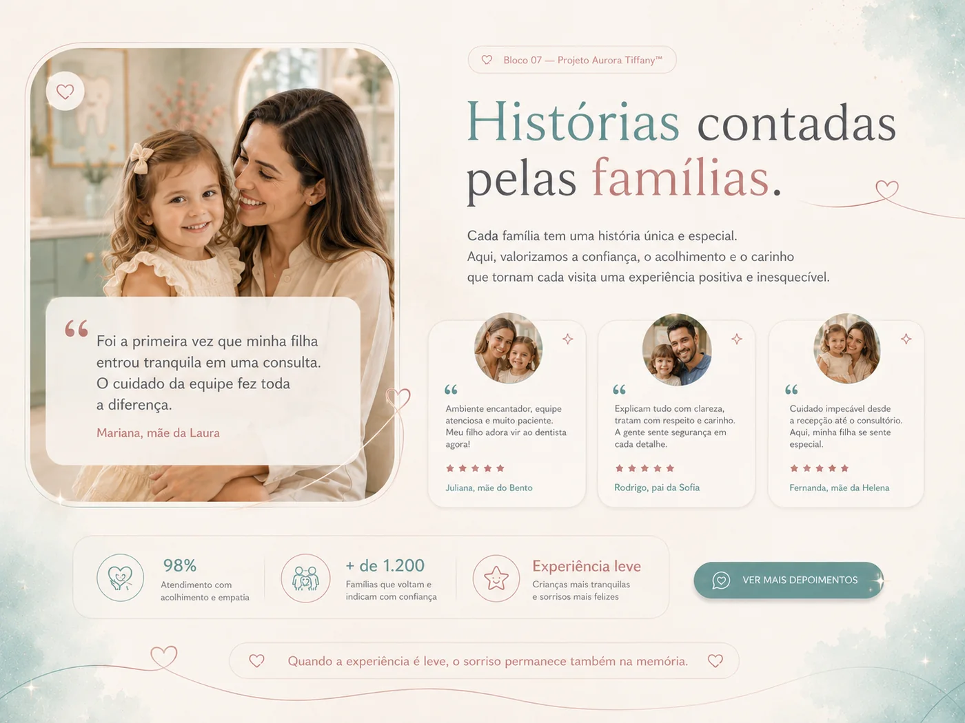 Prévia do bloco 07: Histórias das famílias